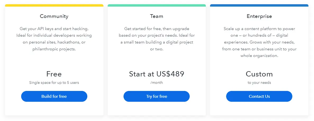 Contentful pricing: Community tier is free, Team tier is $489/month, Enterprise is custom pricing.